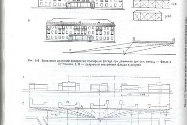 Kraken ссылка зеркало